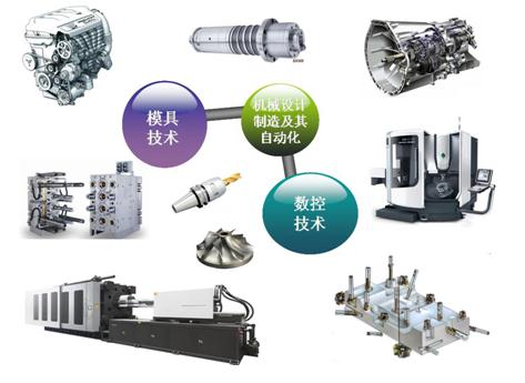 機電產(chǎn)品在研究生就業(yè)市場中的發(fā)展前景與職業(yè)路徑